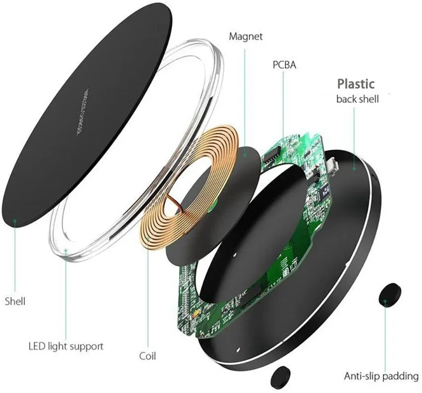 LED Wireless Charger Pad For iPhone 16 15 14 13 12 8 X XS Samsung S20 S21 S22 Xiaomi Huawei Desktop Fast Charging Dock Station