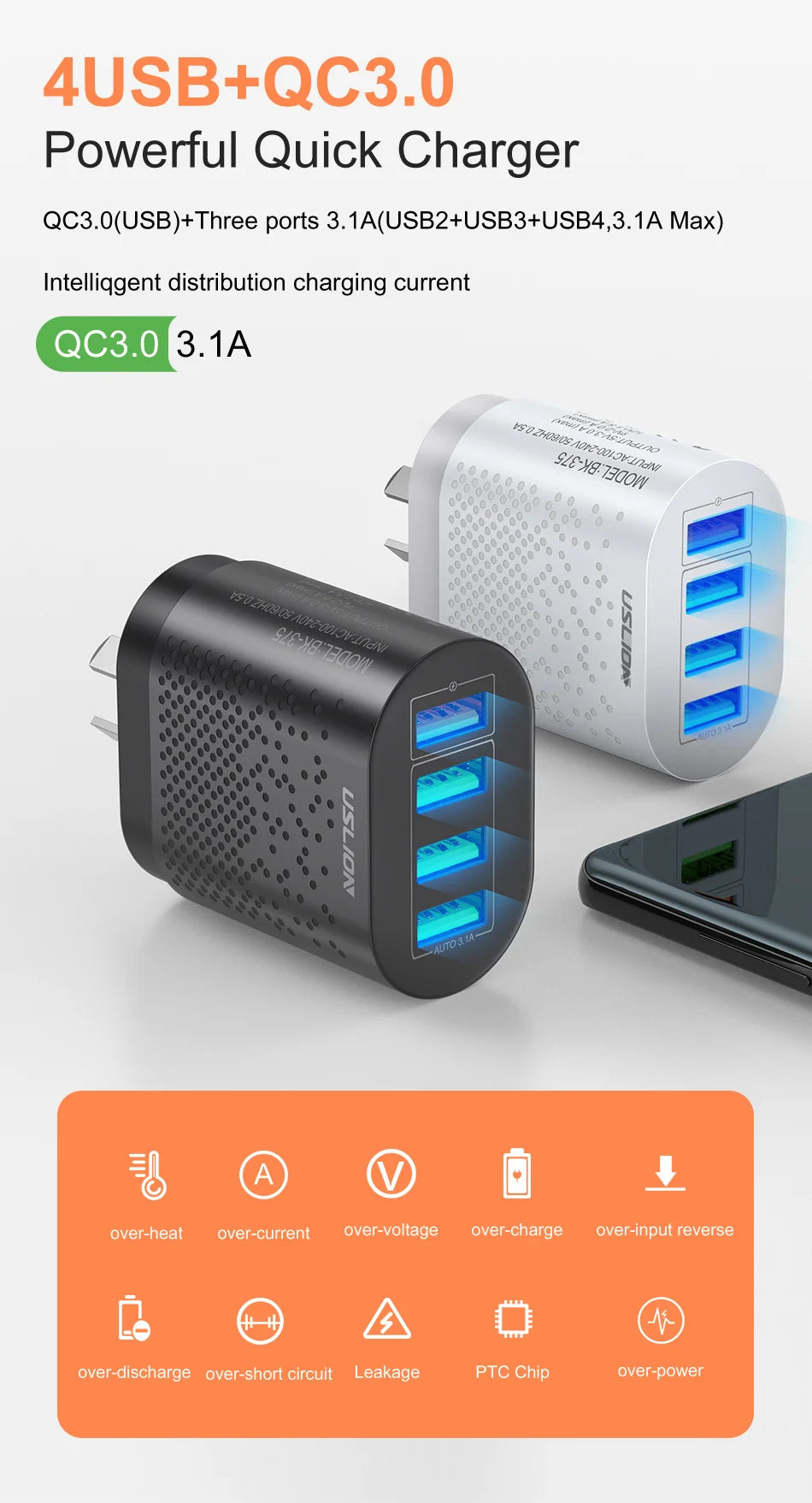USLION 48W 3A QC3.0 AU Plug USB Charger for Australia Mobile Phone Charger For iPhone 15 14 Samsung 4 Port Fast Wall Chargers