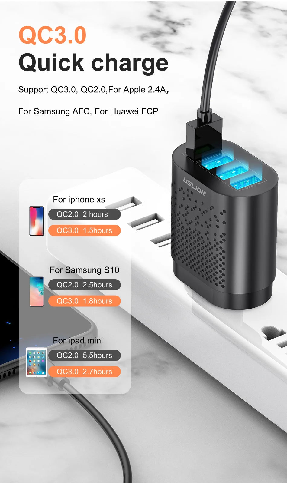 USLION 48W 3A QC3.0 AU Plug USB Charger for Australia Mobile Phone Charger For iPhone 15 14 Samsung 4 Port Fast Wall Chargers