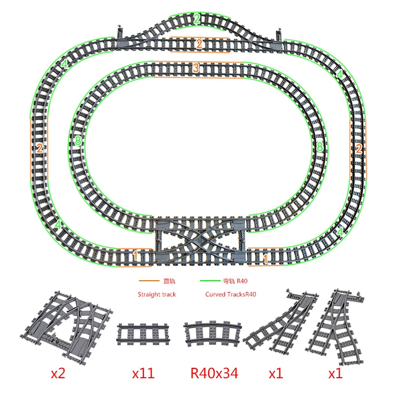 MOC 110pcs 25 Styles City Train Tracks Set Single Slip Switch Crossings Rails Bricks Building Blocks Technical Toys for kids