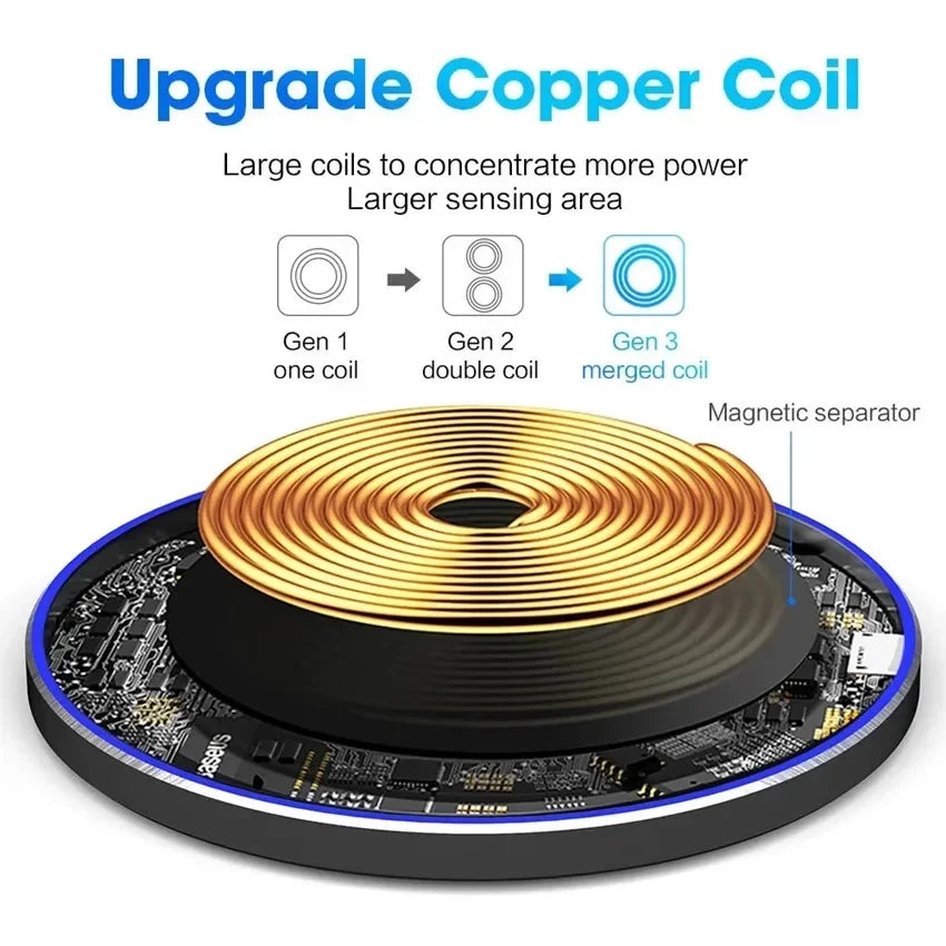 LED Wireless Charger Pad For iPhone 16 15 14 13 12 8 X XS Samsung S20 S21 S22 Xiaomi Huawei Desktop Fast Charging Dock Station