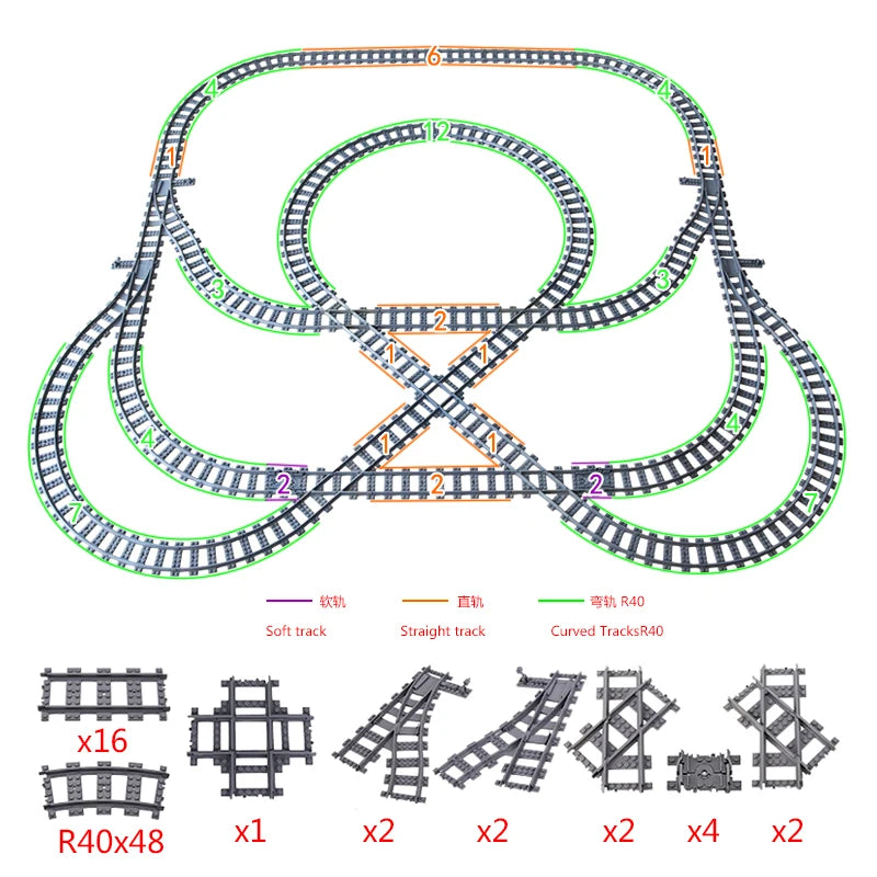 MOC 110pcs 25 Styles City Train Tracks Set Single Slip Switch Crossings Rails Bricks Building Blocks Technical Toys for kids