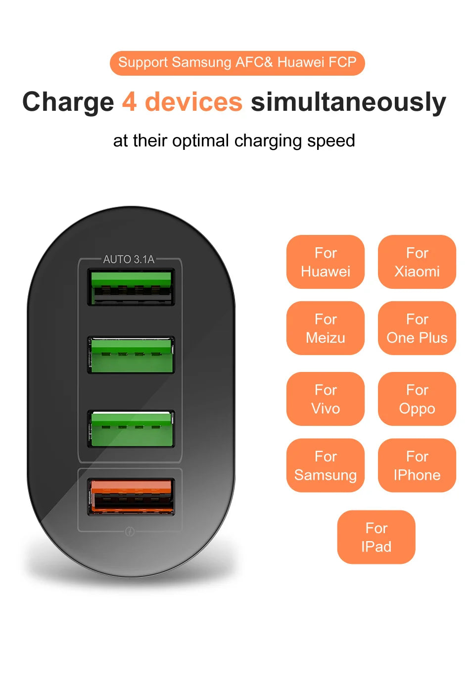 USLION 48W 3A QC3.0 AU Plug USB Charger for Australia Mobile Phone Charger For iPhone 15 14 Samsung 4 Port Fast Wall Chargers